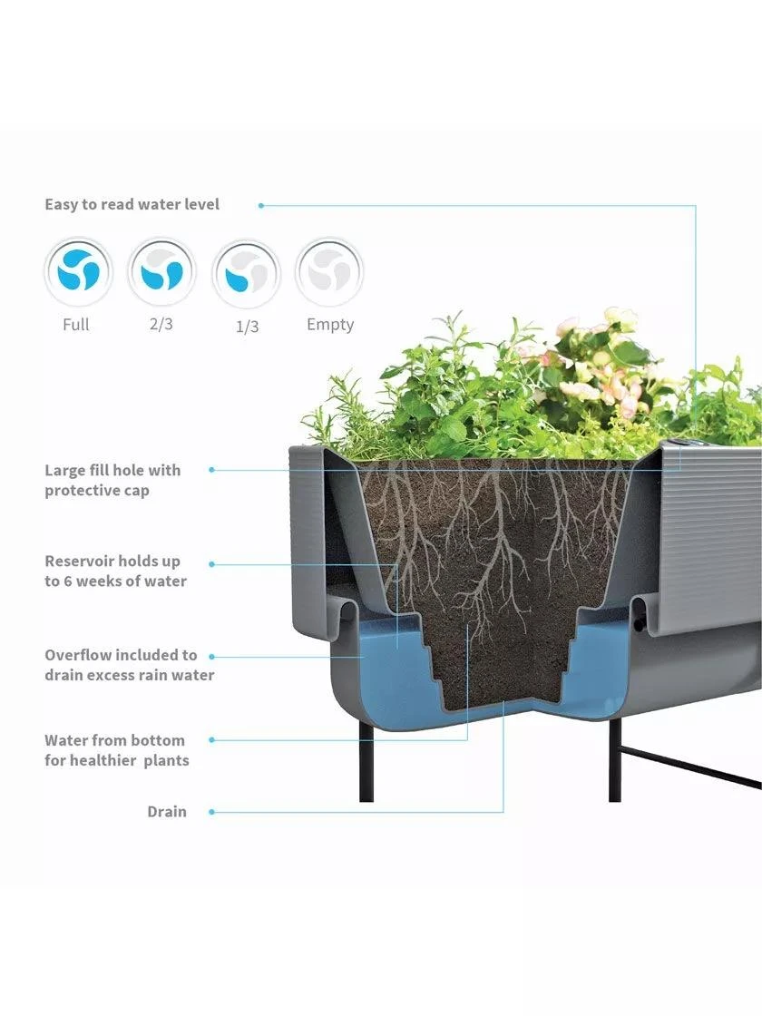 Nest Elevated Planter 18" X 36" 2 Nest Elevated Planter 18" X 36" - Image 2