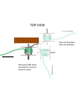 Garden Care Series Store -Garden Care Series Store 8613171 01v