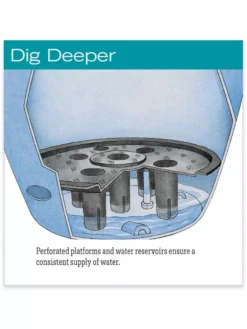 Viva Round Self-Watering Rolling Planter, 17.25” Diameter 8 Viva Round Self-Watering Rolling Planter, 17.25” Diameter -Garden Care Series Store hiw 39 326