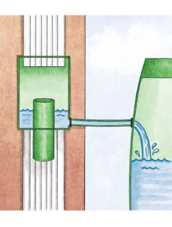 Downspout Diverter -Garden Care Series Store rain barrel diverter 33991 001e